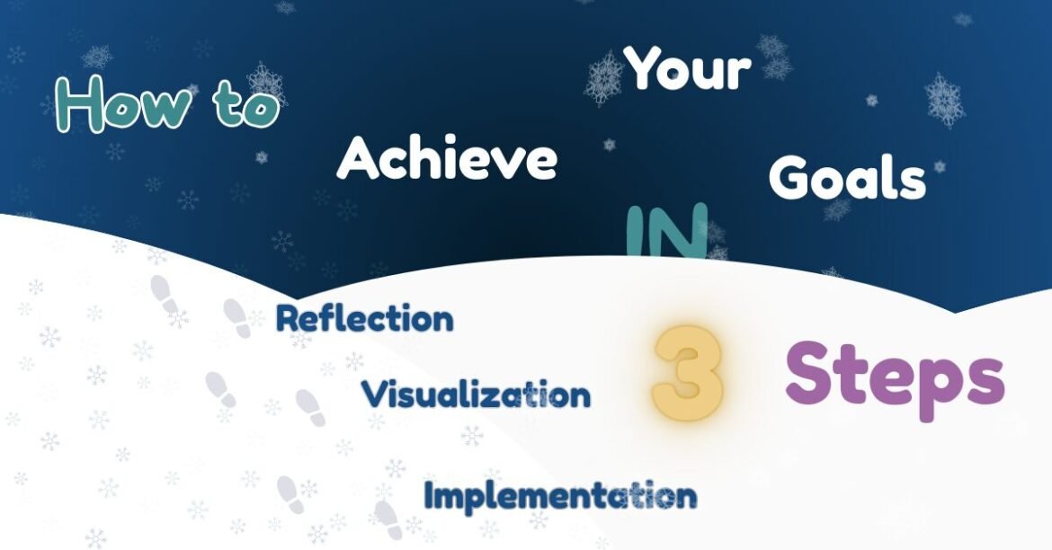 How to Set (& Actually Achieve) Your Goals for the New Year